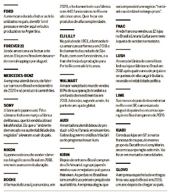 15_multinacionais_que_fecharam1.jpg