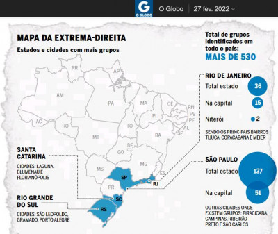 Nazismo_no_Brasil-mapa.jpg