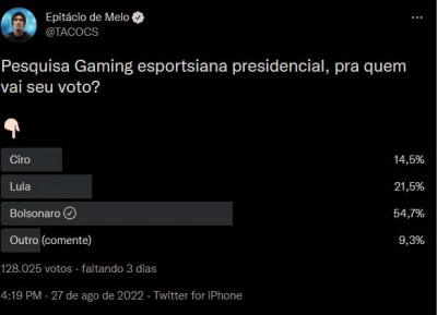 Debate Band - Enquetes da Extrema-Imprensa confirmam - Bolsonaro ganhou 6.jpg