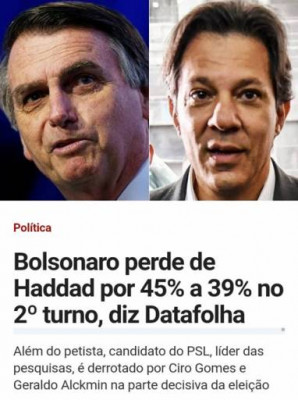 LTrigo - As pesquisas se tornaram irrelevantes para o eleitor (2018 - Haddad vence 2º turno).jpg