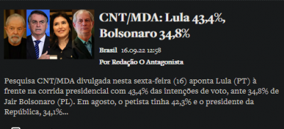 Antagonista - CNT-MDA - Lula 43,4%, Bolsonaro 34,8%.png