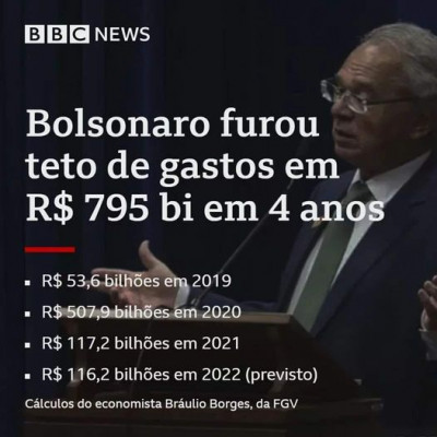 Bolsonaro_furou_teto_de_gastos.jpg